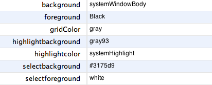 Rtl_mlistbox Color Properties